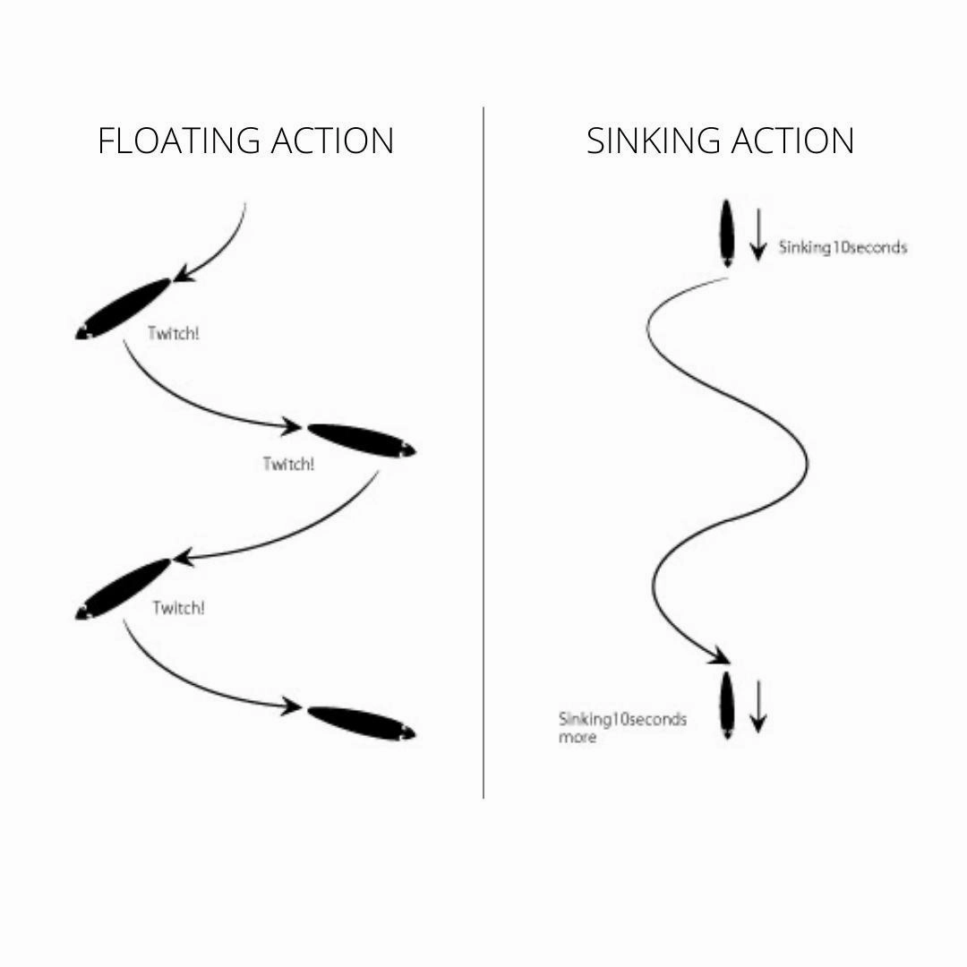TAILWALK LURES Gunz 160S